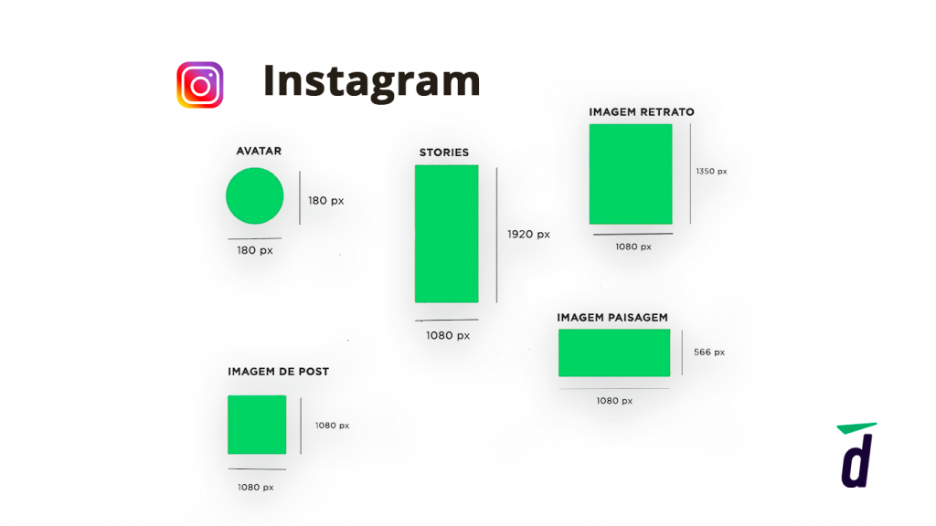 instagram dimensoes para redes sociais atualizado 2020 designe