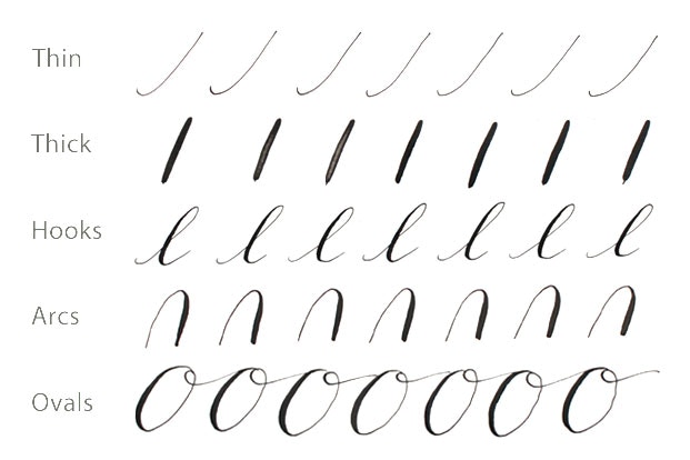 7 tecnicas de lettering a mao designe 7 TÉCNICAS DE LETTERING A MÃO