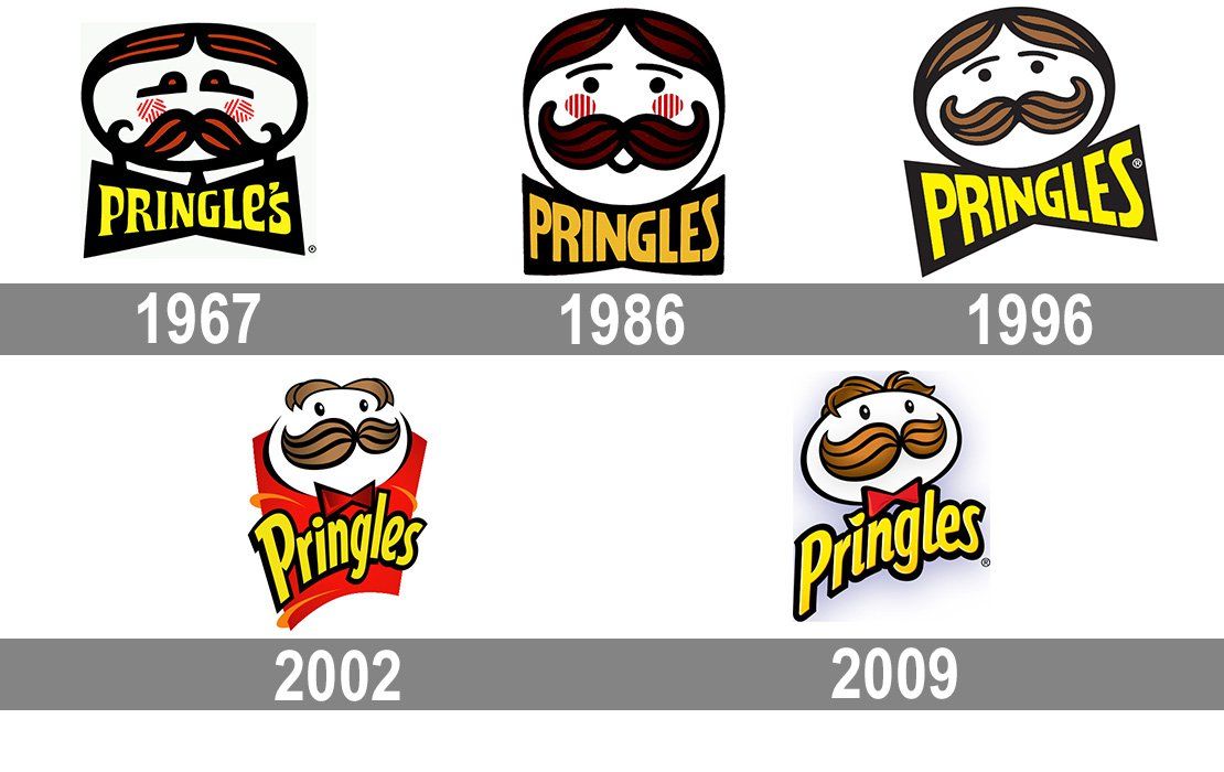 Confira O Novo Logotipo Da Pringles Em Anos DESIGNE