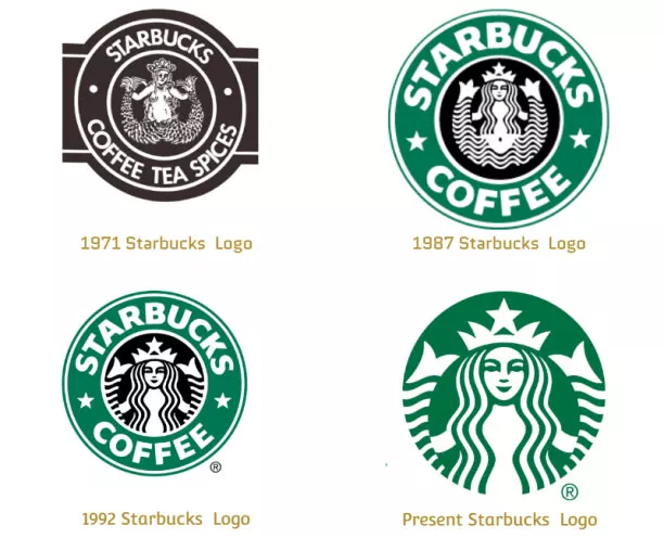 O segredo do logotipo da Starbucks que você provavelmente nunca notou