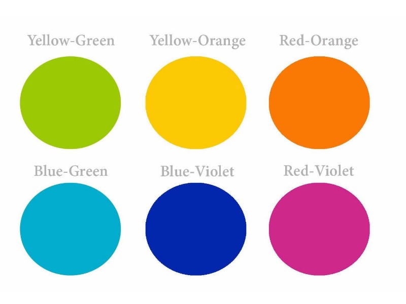 cores intermediárias teoria das cores