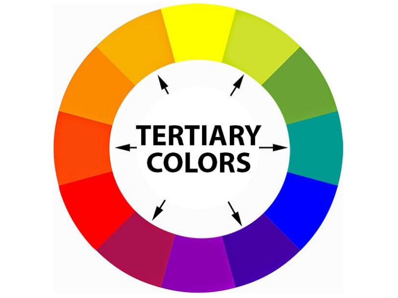 cores terciárias teoria das cores