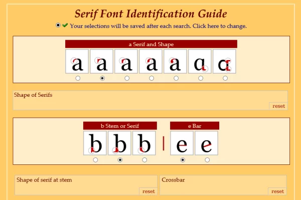 guia de identificacao de fonte serif font