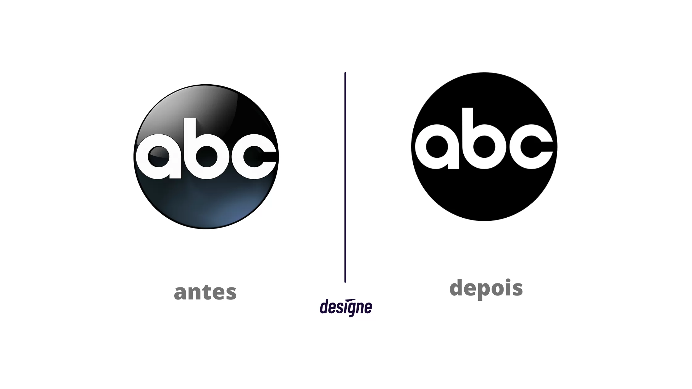 Novo Logo ABC antes e depois