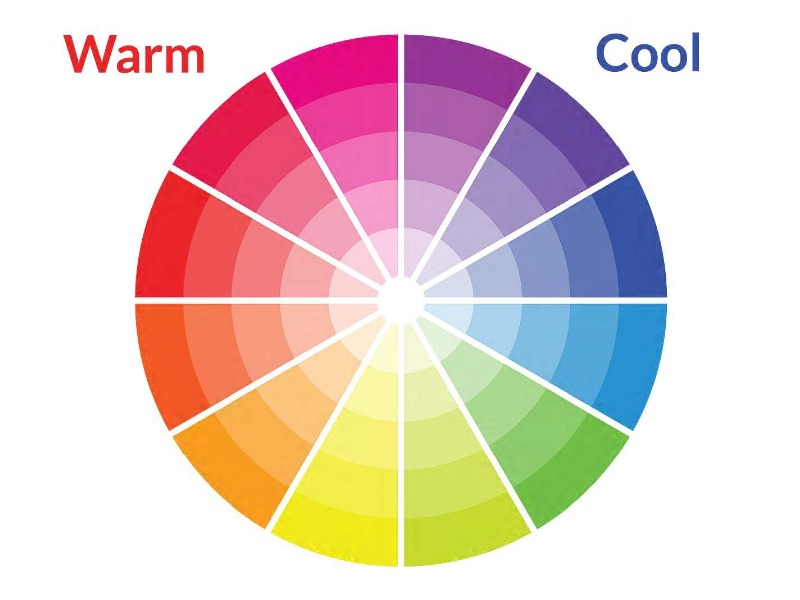 circulo cromático cores quentes e frias teoria das cores