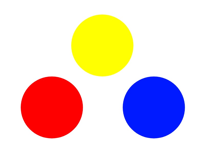 cores primárias teoria das cores