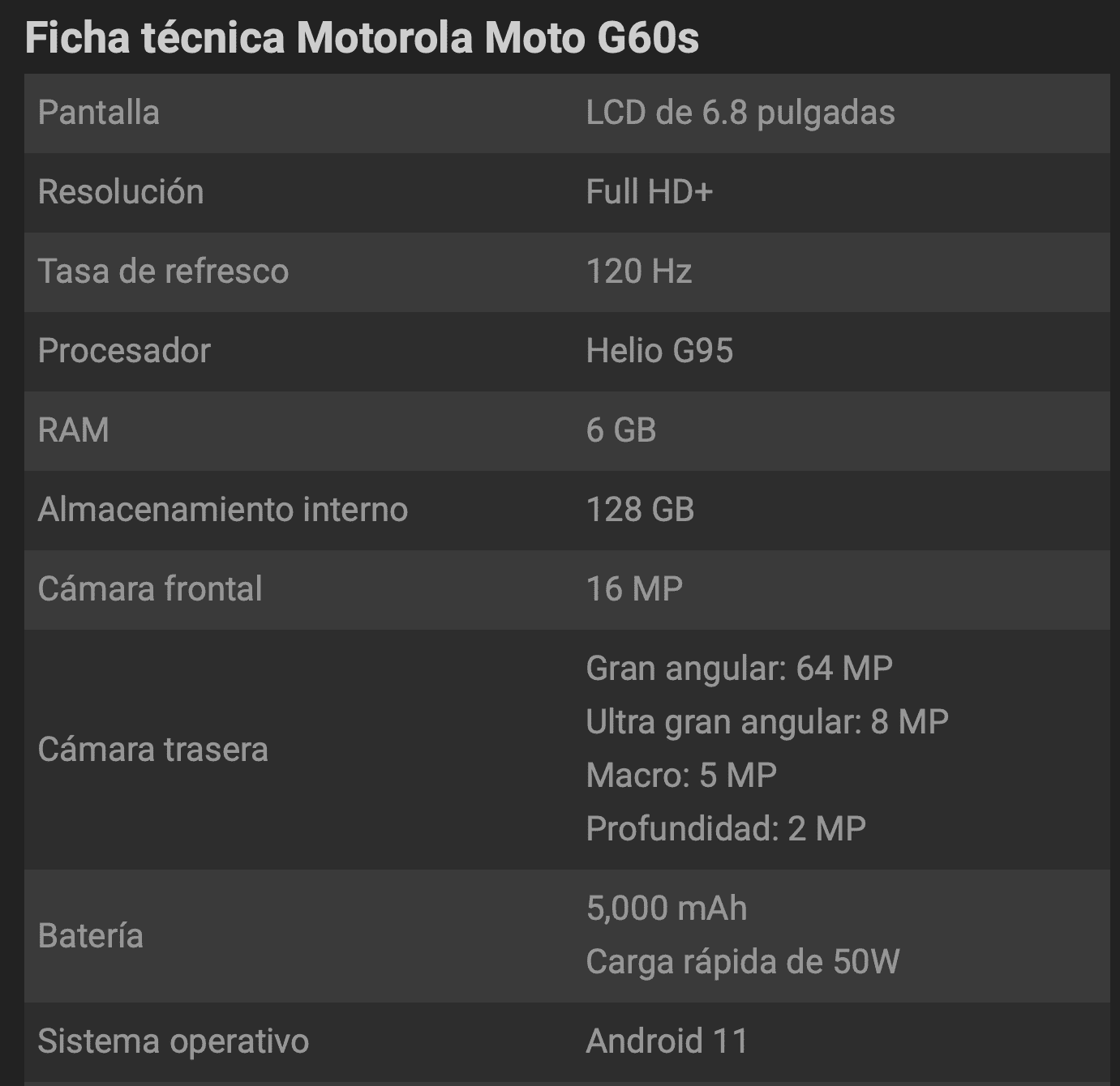 Motorola Moto G60s: Ficha Técnica, Onde Comprar, Preço E Principais Informações
