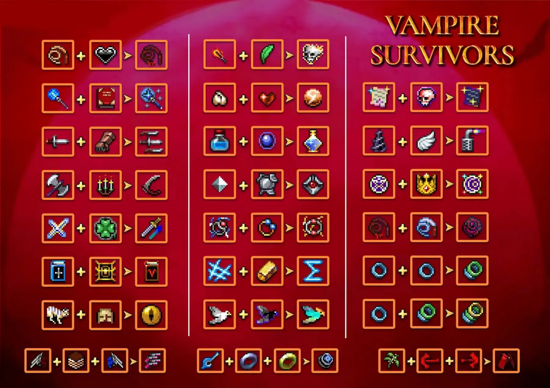 Vampire Survivors: Guia Definitivo, Como Jogar, Personagens E Tudo Sobre O Game